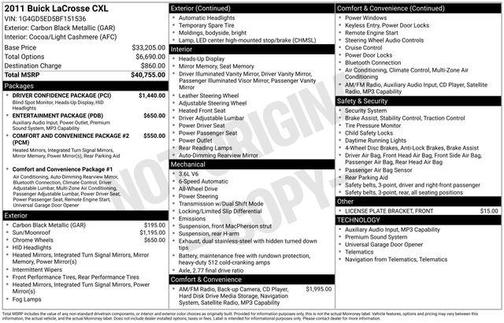 Carbon Black Metallic 2011 Buick LaCrosse CXL