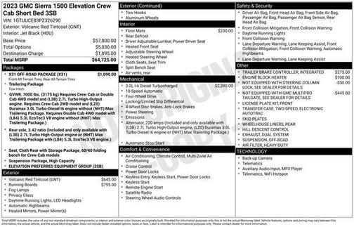 2023 GMC Sierra 1500 Elevation