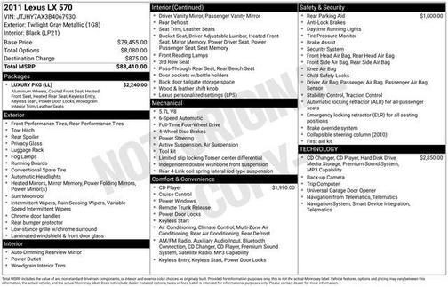 Twilight Gray Metallic 2011 Lexus LX 570 Base