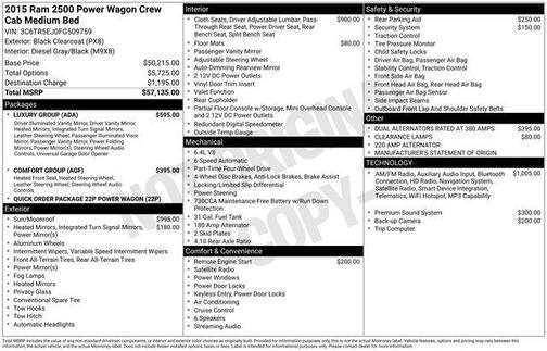 Black Clearcoat 2015 RAM 2500 Power Wagon
