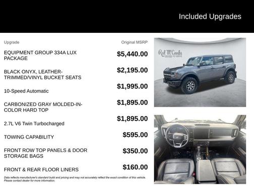 Carbonized Gray Metallic 2023 Ford Bronco Badlands