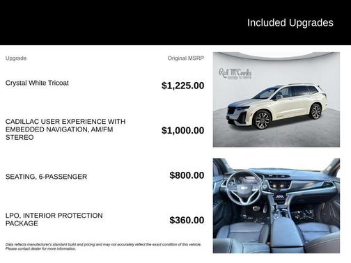 Crystal White 2021 Cadillac XT6 Sport AWD
