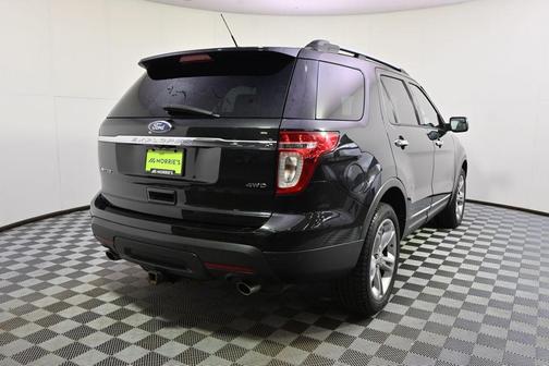 Tuxedo Black Metallic 2015 Ford Explorer Limited