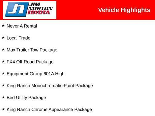 2022 Ford F-150 King Ranch