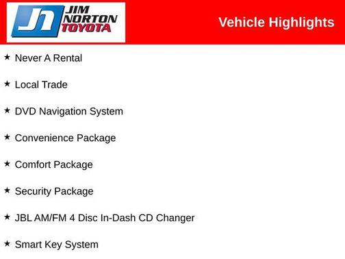 2010 Toyota Venza Base