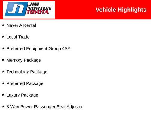 2022 GMC Acadia FWD SLT