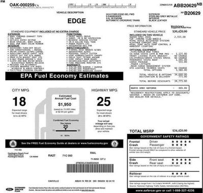 Sterling Gray Metallic 2010 Ford Edge SEL