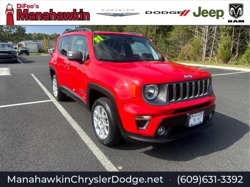 2021 Jeep Renegade Limited