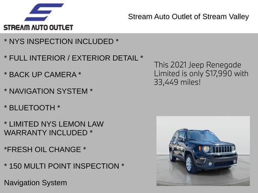 2021 Jeep Renegade Limited