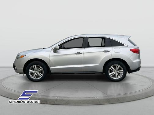2015 Acura RDX Technology Package