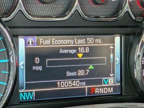 2015 Chevrolet Silverado 1500 2LT