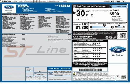 2019 Ford Fiesta ST Line