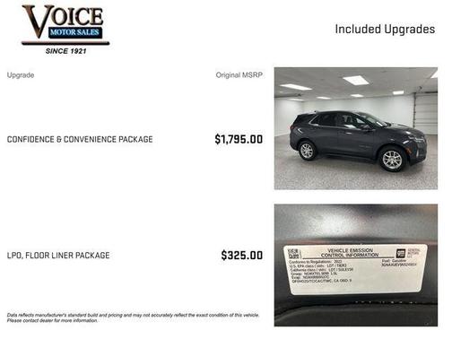 2022 Chevrolet Equinox 1LT