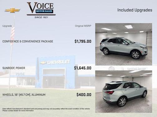 2022 Chevrolet Equinox 1LT