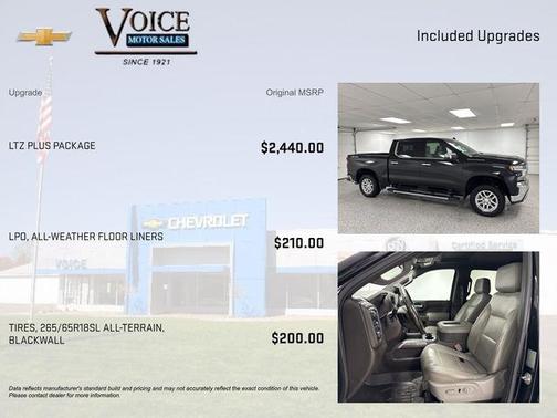 2019 Chevrolet Silverado 1500 LTZ