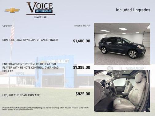 2017 Chevrolet Traverse Premier