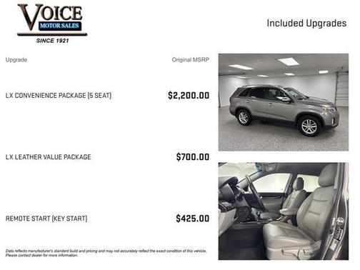 2015 Kia Sorento LX