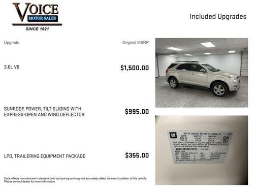 2014 Chevrolet Equinox LTZ