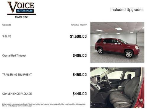 2014 GMC Terrain SLE-2