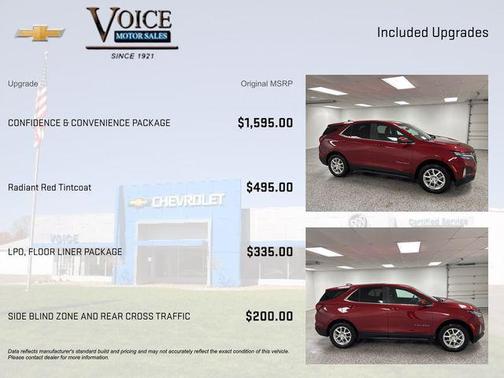 2023 Chevrolet Equinox 1LT