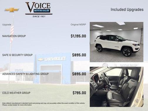 2018 Jeep Compass Trailhawk