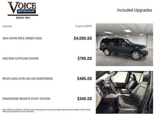 2011 Ford Expedition Limited