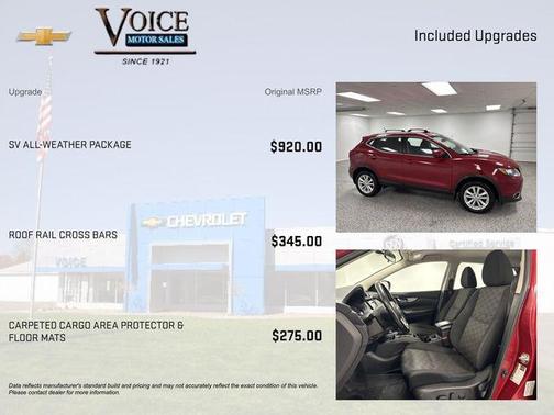 2018 Nissan Rogue Sport SV