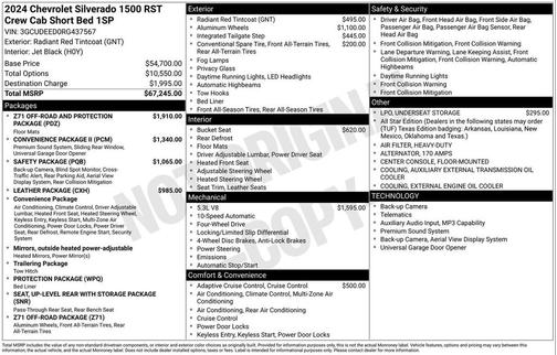 2024 Chevrolet Silverado 1500 RST