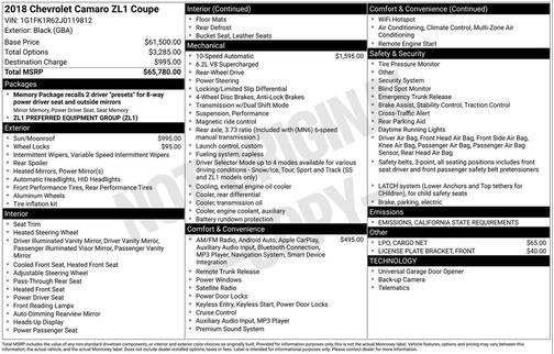 2018 Chevrolet Camaro ZL1