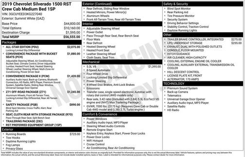 2019 Chevrolet Silverado 1500 RST