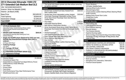 2014 Chevrolet Silverado 1500 LTZ
