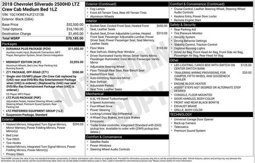 2018 Chevrolet Silverado 2500 LTZ