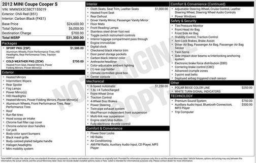 Chili Red 2012 MINI Cooper S Base