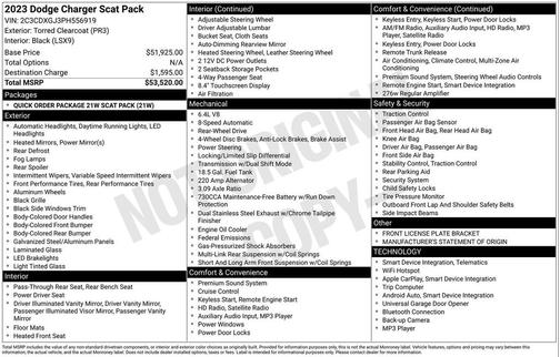 Torred Clearcoat 2023 Dodge Charger R/T Scat Pack