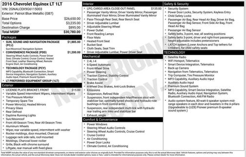 Blue Velvet Metallic 2016 Chevrolet Equinox LT