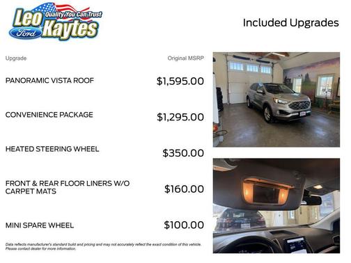 Iconic Silver Metallic 2022 Ford Edge SEL