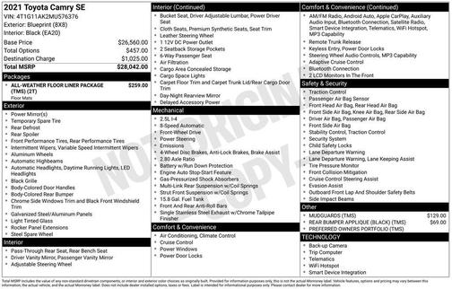 Blueprint 2021 Toyota Camry SE