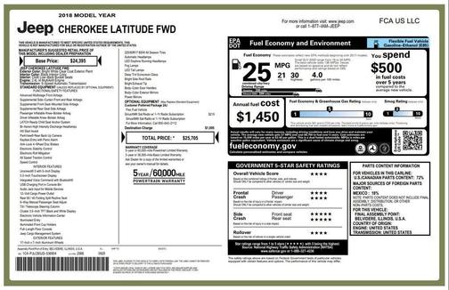 2018 Jeep Cherokee Latitude