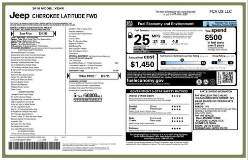 2018 Jeep Cherokee Latitude