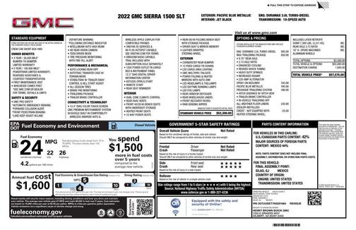 2022 GMC Sierra 1500 SLT