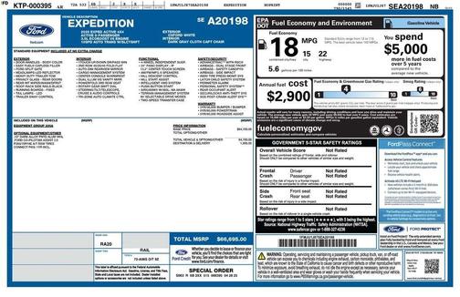 2025 Ford Expedition Active