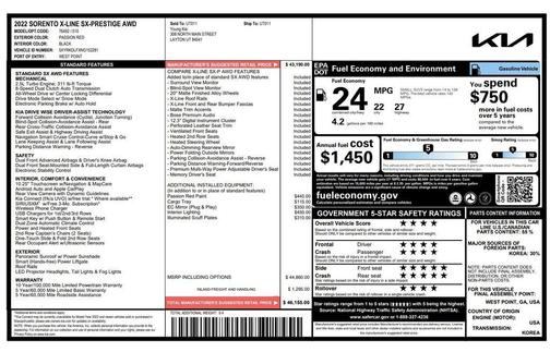 2022 Kia Sorento SX Prestige