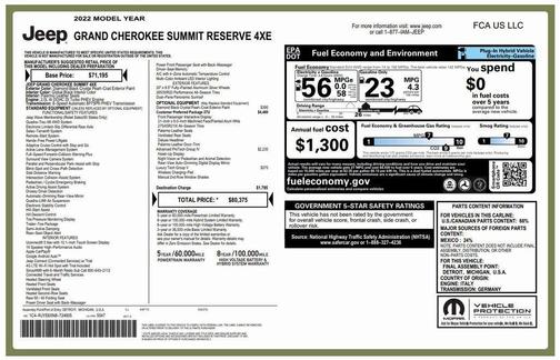2022 Jeep Grand Cherokee 4xe Summit