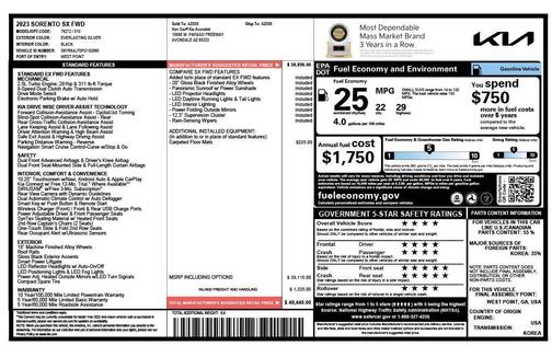 2023 Kia Sorento SX