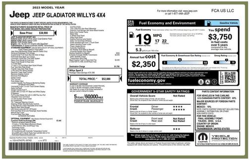 2023 Jeep Gladiator Sport