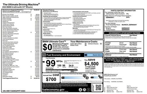 2023 BMW i4 Gran Coupe eDrive40
