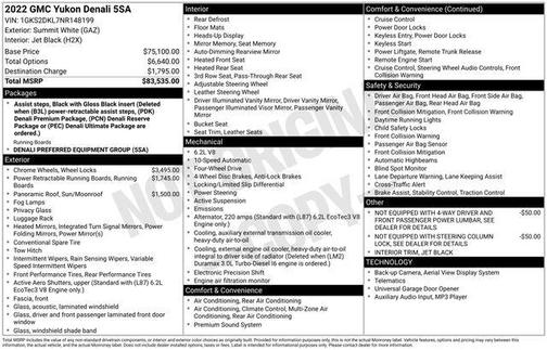 2022 GMC Yukon Denali