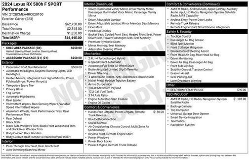 2024 Lexus RX 500h 500h F SPORT Performance