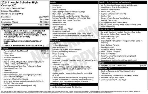 2024 Chevrolet Suburban 4WD High Country