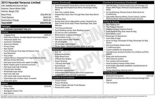 2012 Hyundai Veracruz Limited